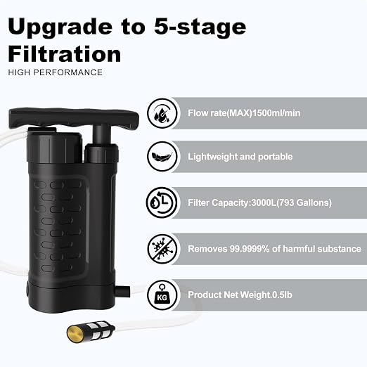 Portable Water Filter Pump, 0.01 Micron Manual Survival Water Purifier - Image 2