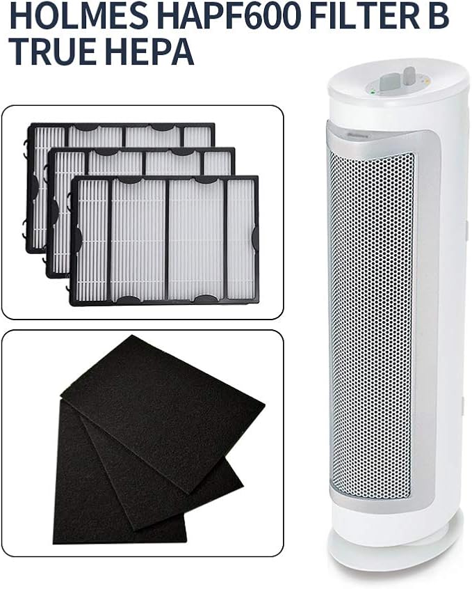3PCS HAPF600 Air Filter and Pre Filter Replacement - Image 2