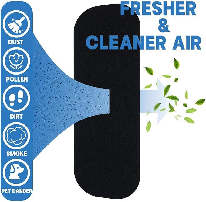 Ceiling Fan Filters for Blades, Unscented Ceiling Fan Air Purifier Pads - Image 4