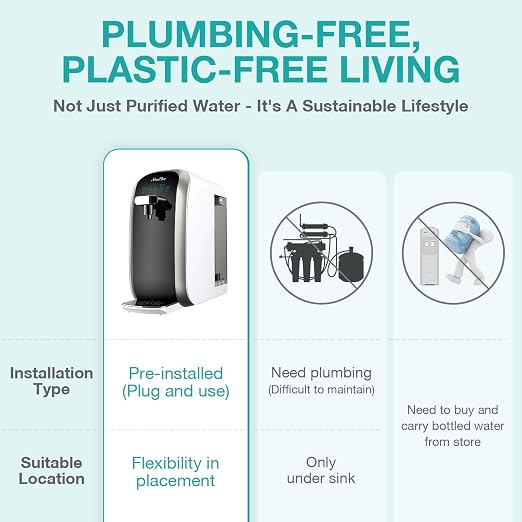 SimPure Y7P-BW UV Countertop Reverse Osmosis Water Filter, NSF/ANSI 58 Certified - Image 6