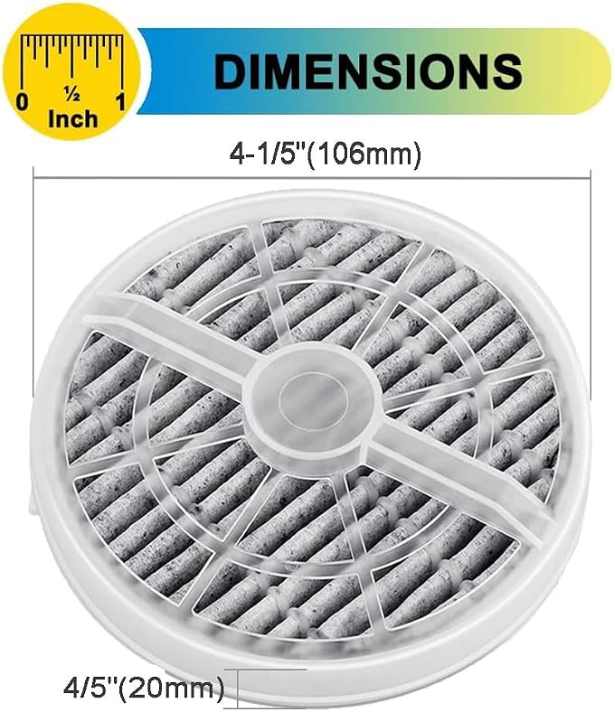 5 Pack True HEPA Filter Replacement - Image 5