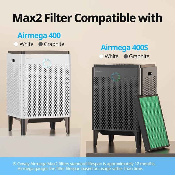 Coway Airmega 400/400S Air Purifier Replacement Filter Set, Max 2 Green True - Image 4