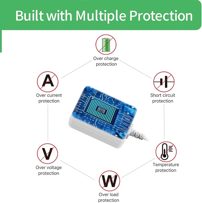 DC 24V 500mA 0.5A Power Supply Adapter - Image 6