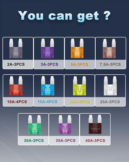 Riseuvo 36 Pcs Car Fuses Kit - Image 3