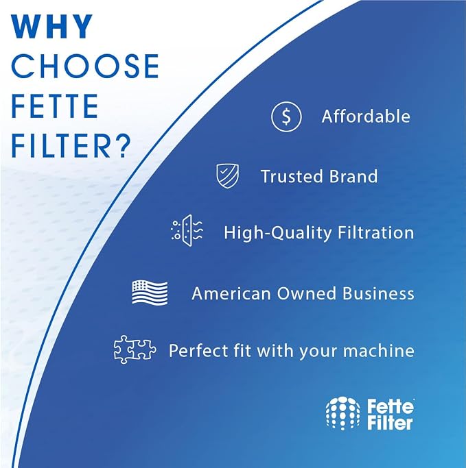 Fette Filter - HP070 Replacement Filters Compatible - Image 5
