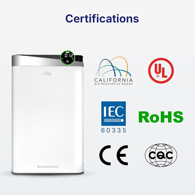 RIA Smart Air Purifier BreezeGuard 2-in-1 - Image 8