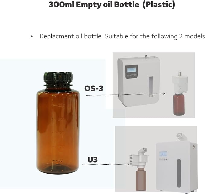 Repalcement Empty Essential Oil Bottle - Image 3