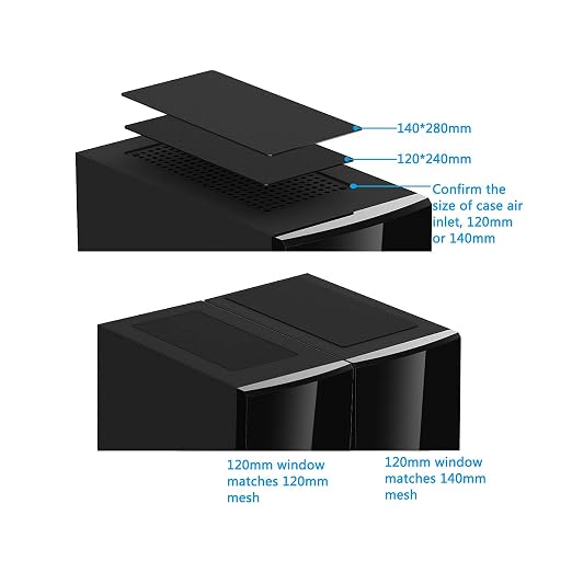 240x120mm Magnetic PC Case Filter, 2 Pack PVC Mesh 0.8mm | 0.8mm ultra-fine - Image 5