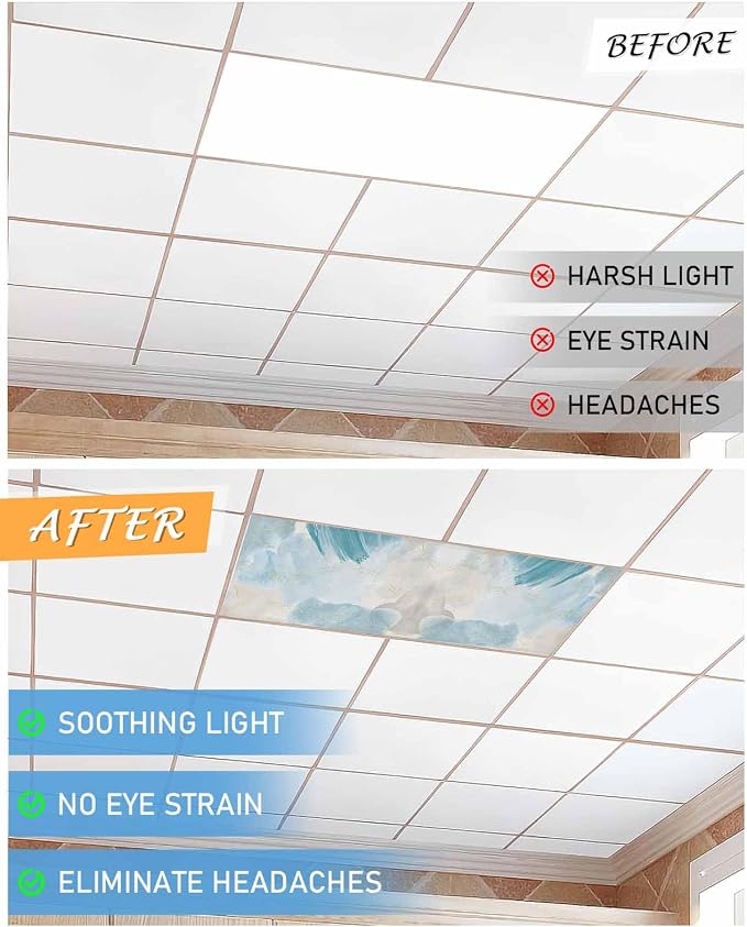 3 Pack Fluorescent Light Covers - Image 3