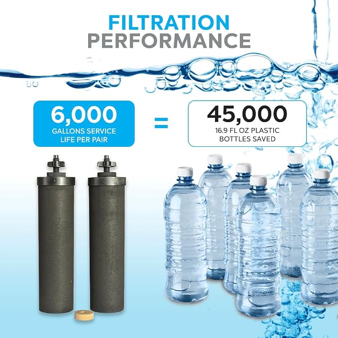 Authentic CB9 Clearbrook 9-Inch Gravity-Fed Water Filter Systems, Replacement - Image 4