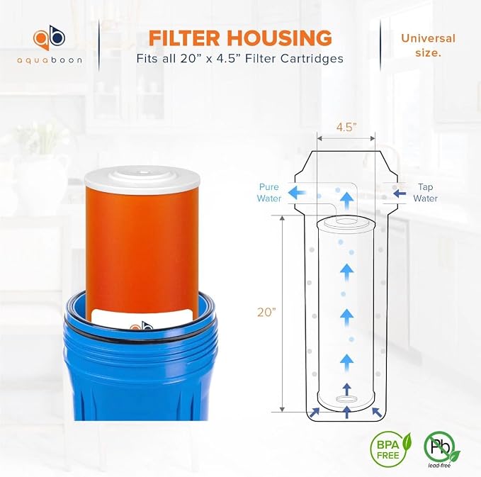 Aquaboon 20x4.5" Whole House Water Filter Cartridge – Premium KDF Heavy Metal & - Image 2