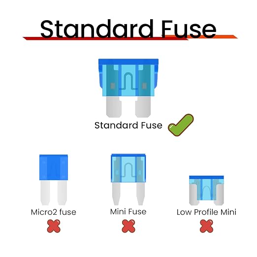 120Pcs Standard Automotive Fuse Kit, Blade Fuses Assortment kit - Image 4