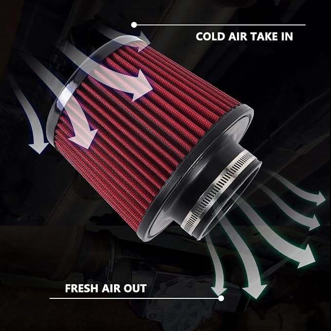 Universal 3 Inch 76mm Air Intake Filter Replacement Cone Air Filters Quality - Image 5