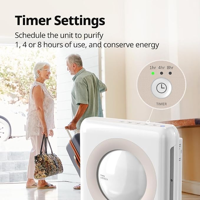 Coway Airmega AP-1512HH True HEPA Purifier - Image 9