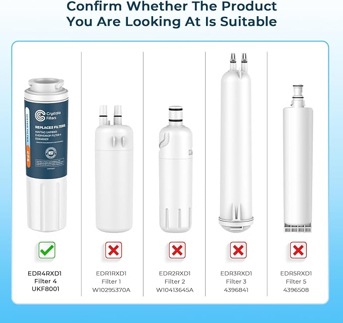 Crystala Filters UKF8001 Compatible - Image 2
