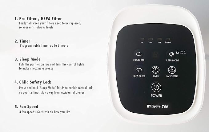 Whirlpool WPT80P Whispure True Hepa Air Purifier, Activated Carbon Advanced - Image 3