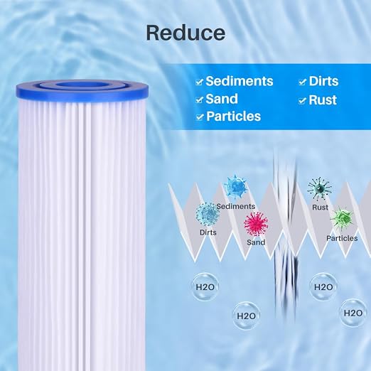 CFS – 10" x 4.5" 30 Micron Compatible Water Filters - Image 2