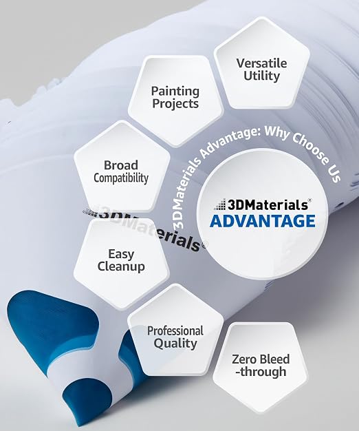 SuperFilter 300 pcs, Disposable Filter, 3D Printer Resin and Paint Strainer - Image 5
