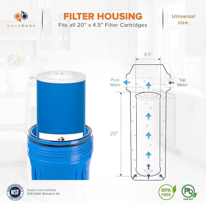 Aquaboon 5 Micron 20 x 4.5 Premium Granular Activated Carbon Water Filter - Image 2