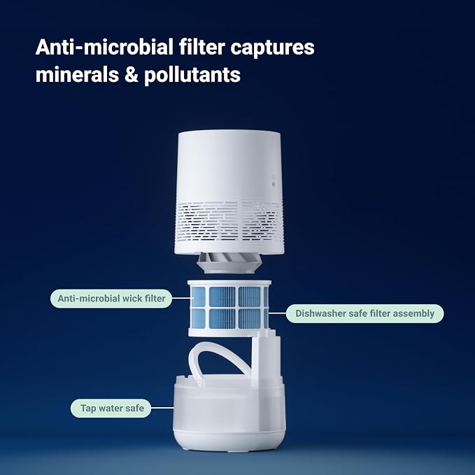 BLUEAIR Humidifier H35i Wick Filter, Genuine Replacement Blueair Filter - Image 3