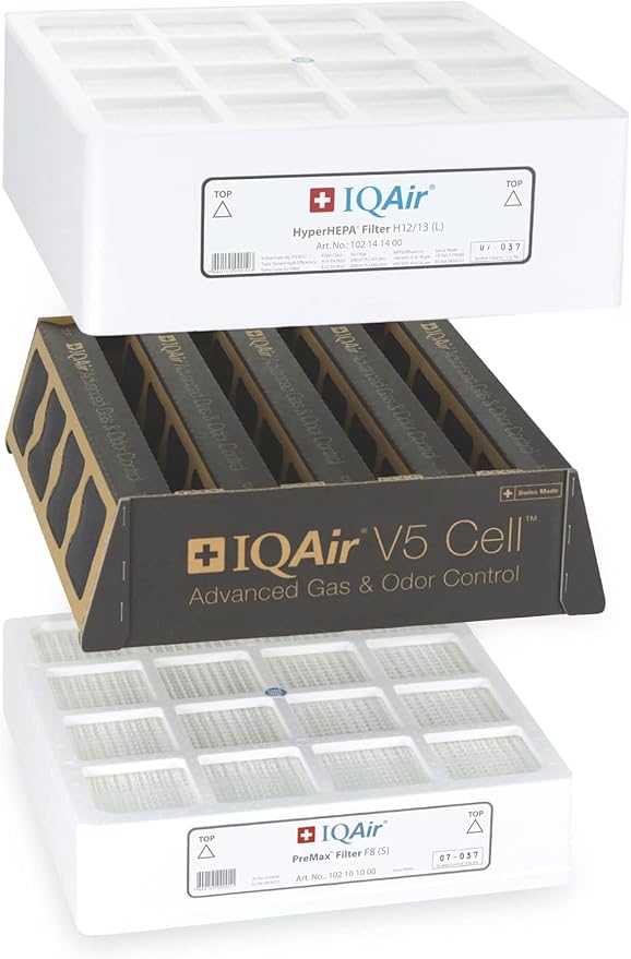 IQAir 3-in-1 Filter Bundle 5 Pack - Image 5