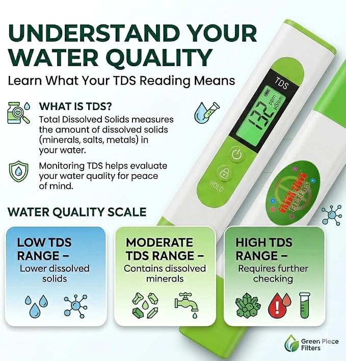 Digital TDS Meter for Water Testing - Image 8