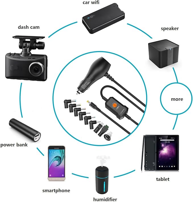Powseed 34W 3V 4.5V 5V 6V 7.5V 9V 12V DC Car Charger - Image 5