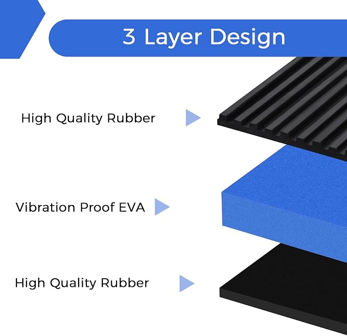 4Pcs Anti Vibration Pads 4'' X 4'' X 7/8" Sound Isolation Ribbed Rubber Mats - Image 3