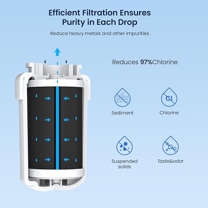 GLACIER FRESH Replacement for MWF Refrigerator Water Filters, SmartWater MWFP - Image 3
