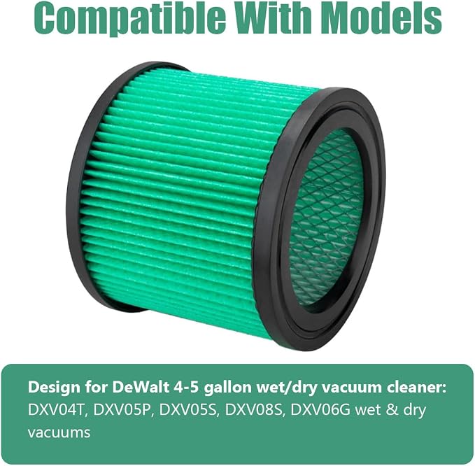 DXVC4003 HEPA Cartridge Filter Replacement - Image 3