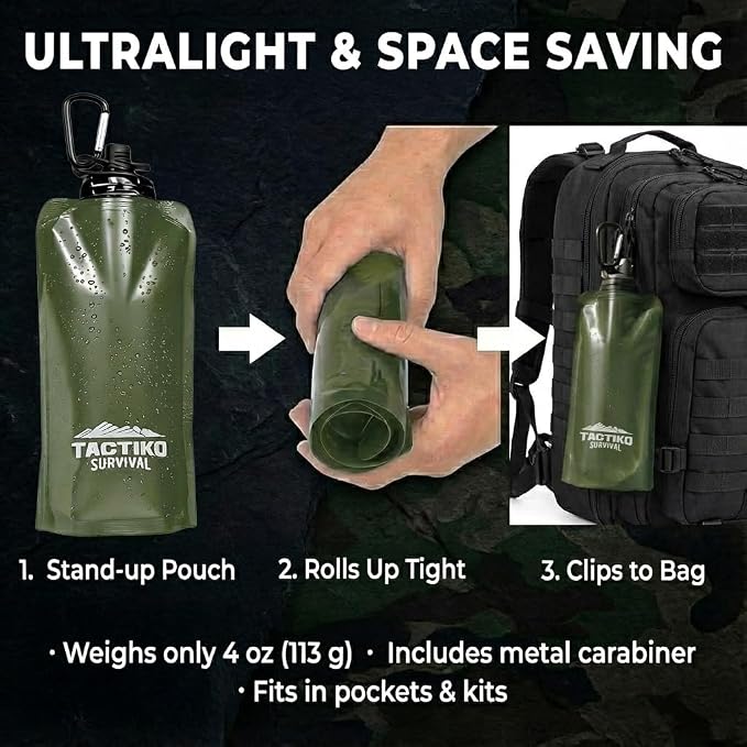 2-Pack Tactiko Survival 20oz/600ml Filtered Water Bottle Kit - Image 6