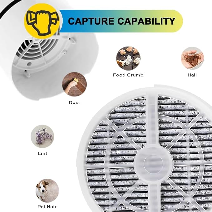 5 Pack True HEPA Filter Replacement - Image 4