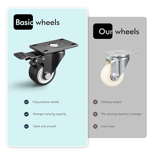 1.5 Inch Caster Wheels for Furniture, Small Casters Set of 4 - Image 6