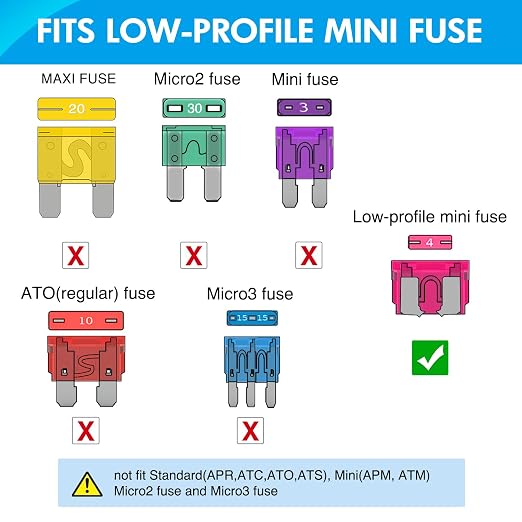 Nilight - 50014R 140pcs Low Profile Mini Blade Fuse Assortment, 2A 3A 5A 7.5A - Image 3