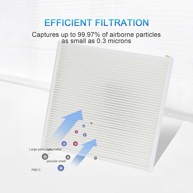 Cabin Air Filter with Activated Carbon Compatible with Honda CRV, - Image 2