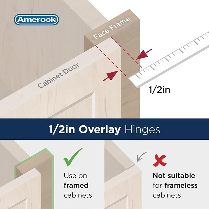 Amerock BPR8704G9 | Cabinet Hinge | 1/2 inch Overlay Double Demountable | - Image 5