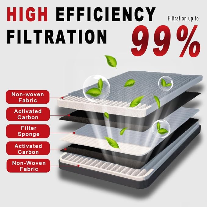 CF11966 Cabin Air Filter with Activated Carbon Compatible with Chevy - Image 6