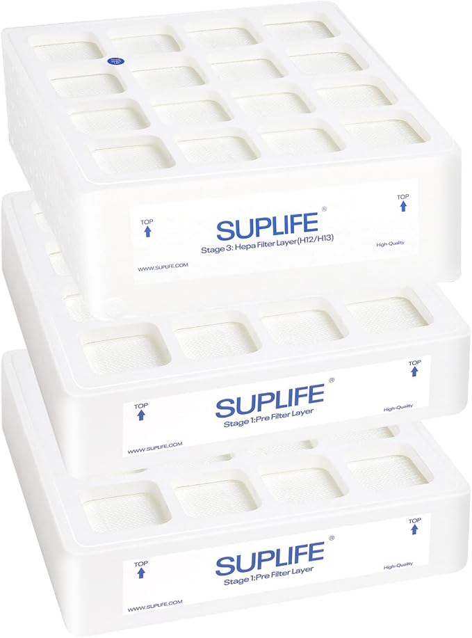 3 Pack Air Filter Replacement Compatible by KeepyourRVpowered