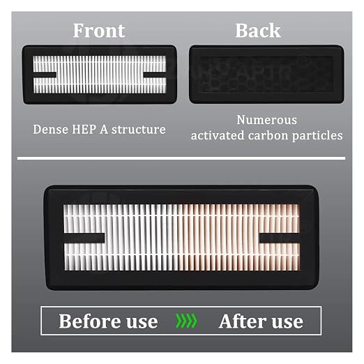 2 Pcs Air Filter Compatible for Bambu Lab P2S P2SC 3D Printer HEPA Activated - Image 4