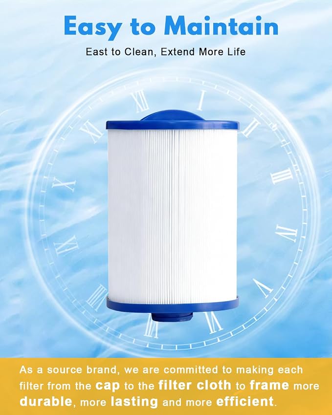 SPA Filter Replacement 50 Sq.Ft Hot Tub Filter 50 Sq.Ft. Screw in 1 1/2” SAE - Image 7