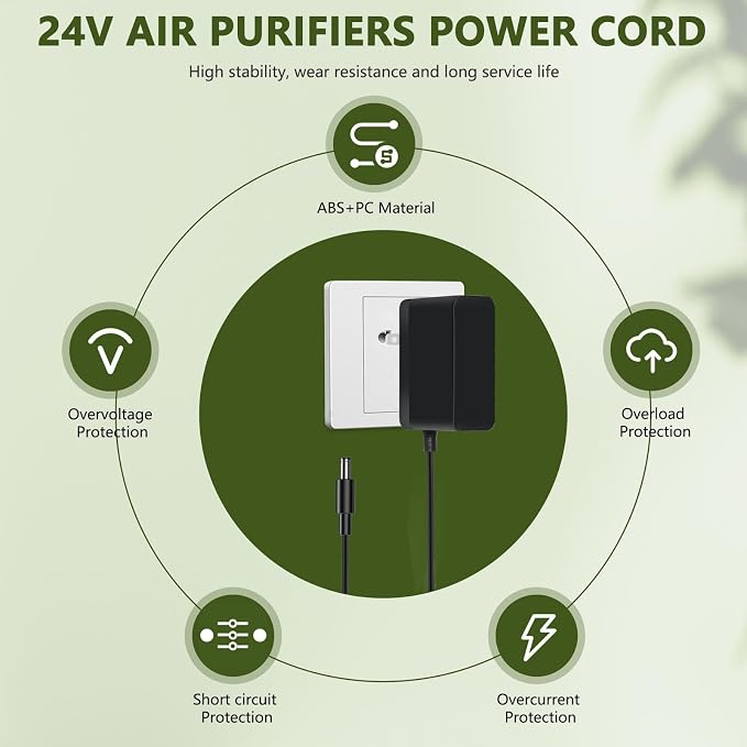 Charger for Afloia Air Purifiers Power Cord Compatible - Image 2