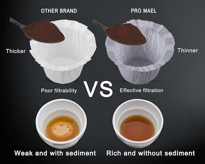 Pro Mael Disposable K Cup Filters, Coffee Filter Paper - Image 6