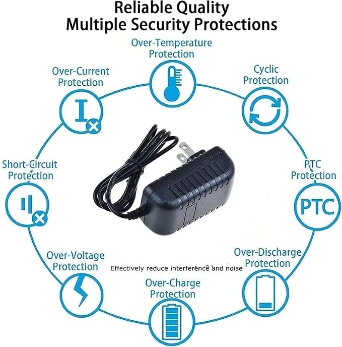 GizMac 5V USBC Replacement Power Adapter - Image 4