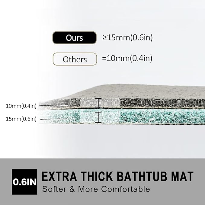 Nonslip Bathtub Mat, Anti Slip Bath Mat 0.6" Extra Thick, Quick Dry Bath Tub Anti Slip Shower Mat, Loofah Non-Slip Bath Mat for Tub Bathroom Pool Kitchen Entryway Home Hotel(Blue 24x27)