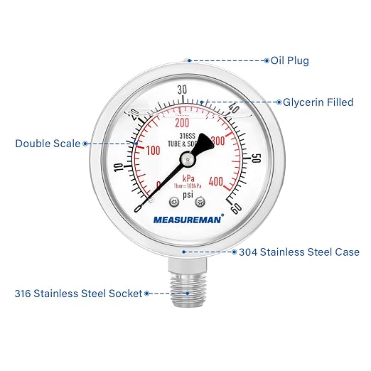 MEASUREMAN Fully Stainless Steel Hydraulic Glycerin Filled Pressure Gauge - Image 3
