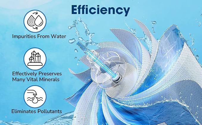 CFS – 1 Pack Reverse Osmosis Membrane Compatible - Image 2