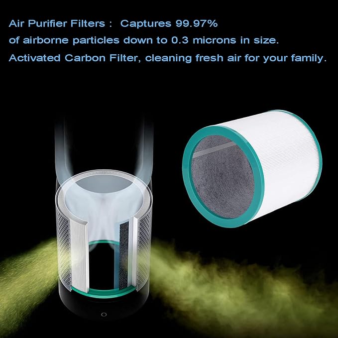 Replacement TP02 Air Purifier Filters Compatible - Image 6