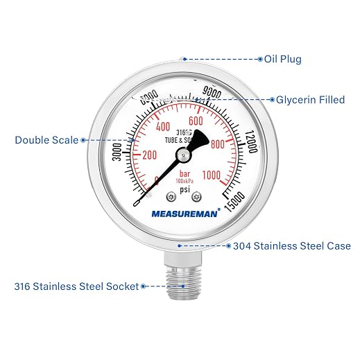 MEASUREMAN Fully Stainless Steel Hydraulic Glycerin Filled Pressure Gauge - Image 3