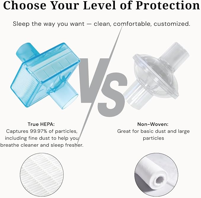 Nispira CPAP Inline HEPA Filters, Compatible - Image 2