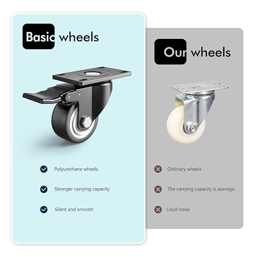 Caster Wheels, 2.5 Inch Heavy Duty Casters Set of 4 - Image 6